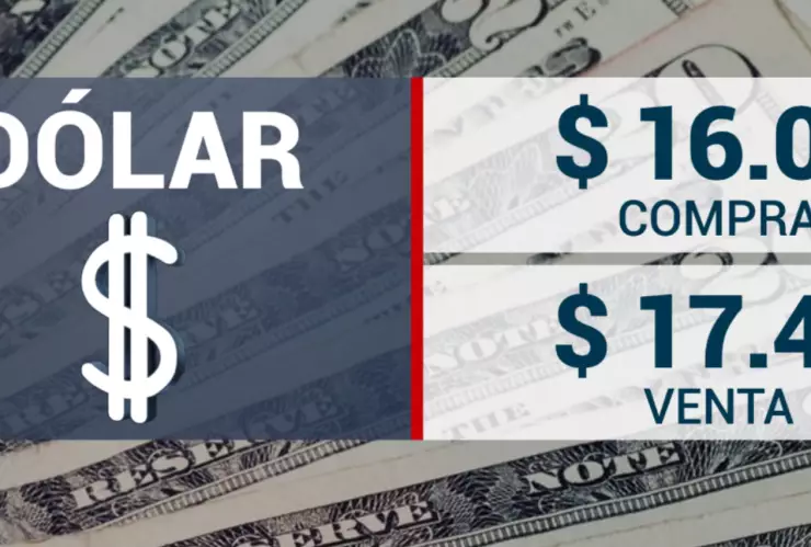 bmv-bolsa-mexicana-de-valores-hoy-5-de-marzo-2024-dólar