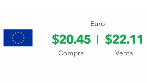 Tipo de cambio: Precio del dólar hoy 2 de septiembre 2024 en México