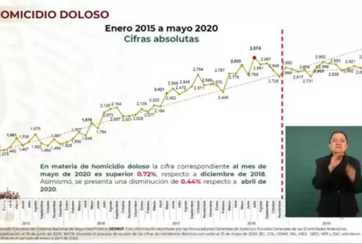 homicidios2.jpeg