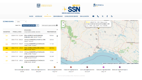 Sismo hoy sur de Veracruz