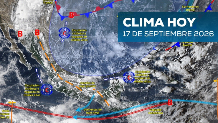 clima