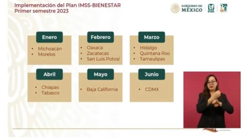 pulso de la salud casos covid-19 médicos cubanos