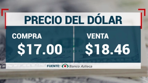 TIPO DE CAMBIO: Precio del DÓLAR HOY 11 de junio 2024 en México