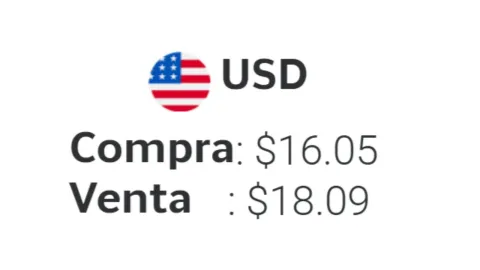 A cuánto está el dólar HOY 13 de julio 2026 en México: Tipo de cambio