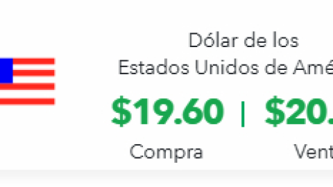 ¿Cuál es el precio del dólar hoy?
