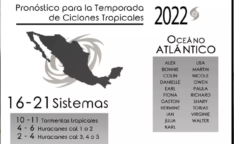 temporada de huracanes 2022 (2).jpg