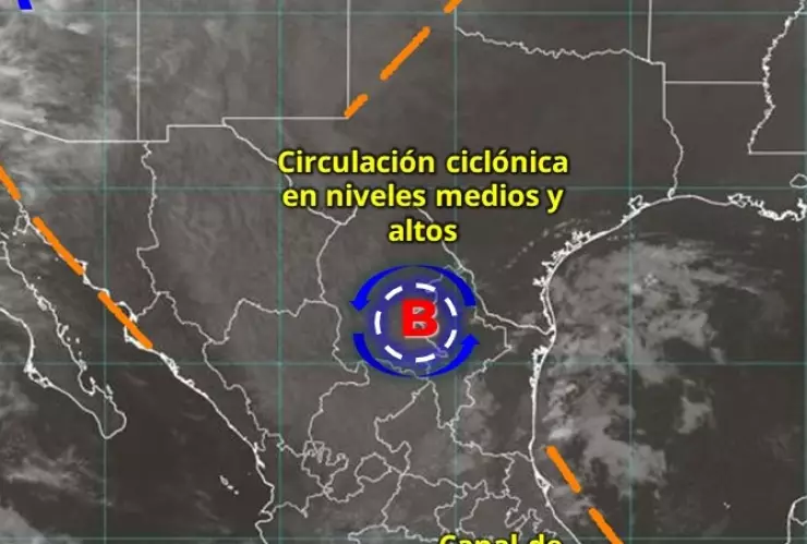 Circulación ciclónica