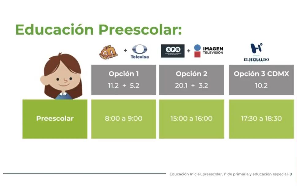 prescolar-canales.png