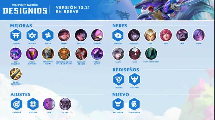 Parche 10.21 de League of Legends