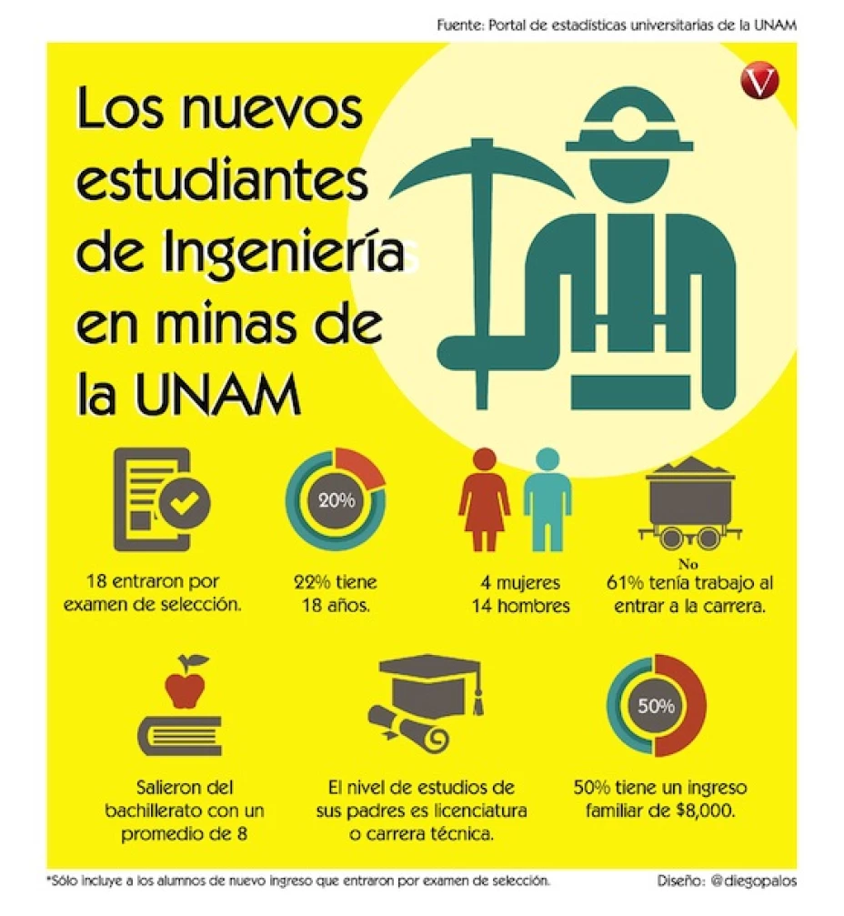 info-unam3edited.jpg