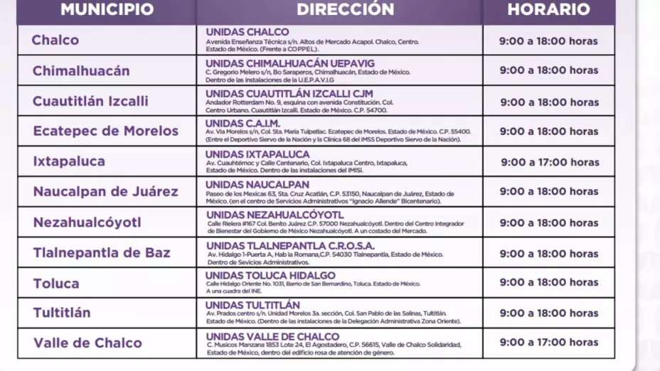 Municipios-programa-Unidas-Contigo