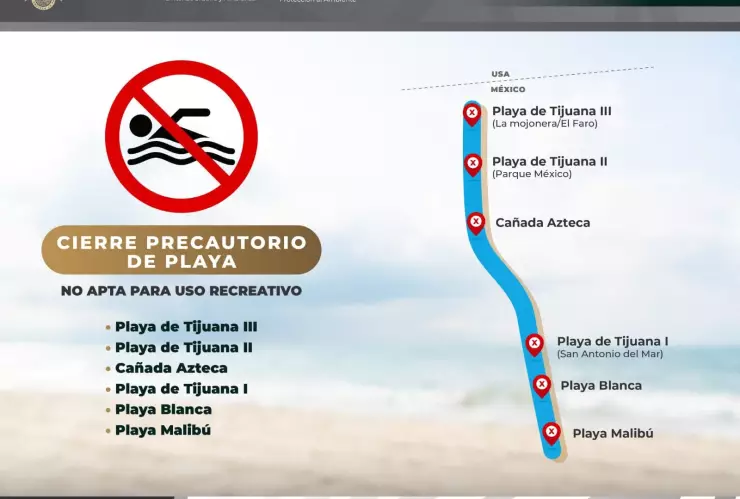 Cierre de Playas en Tijuana