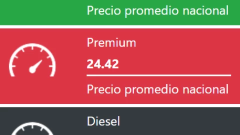 Precio de la gasolina hoy 17 de septiembre de 2023 en México