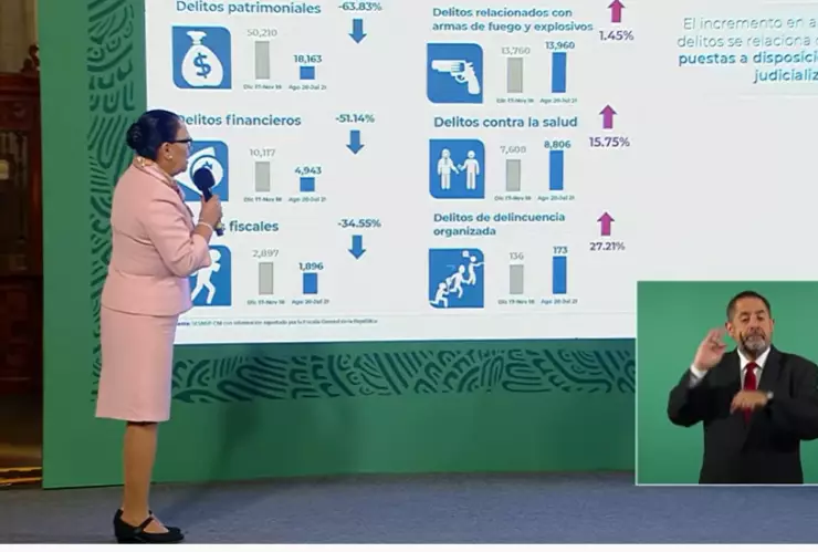 informe-seguridad-julio-amlo-