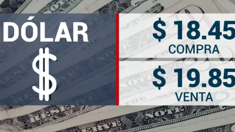 ¿Cómo cierra la BMV hoy 7 de octubre 2024?