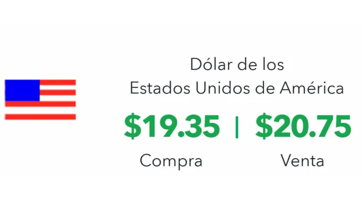 Precio del dólar hoy 21 de noviembre 2024; tipo de cambio en México