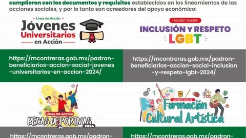 Todos los beneficiarios del apoyo Jóvenes Universitarios en Acción