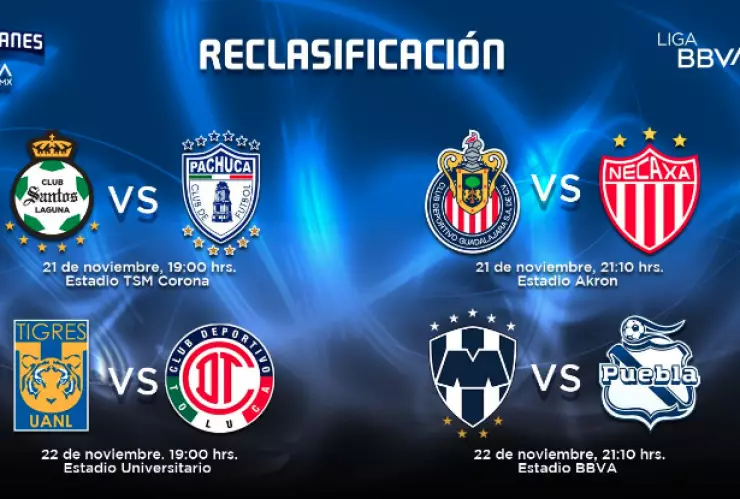 Fechas Repechaje