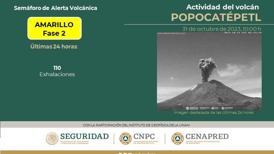 volcán popocatépetl 31 de octubre
