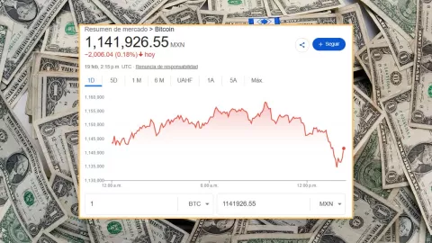 Precio del bitcoin en México hoy jueves 19 de febrero en pesos