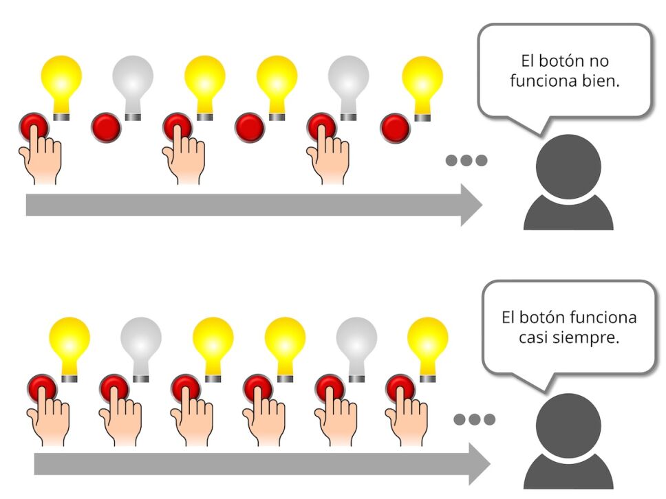 experimento de luces