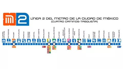 Mapa y estaciones de la Línea 2 del Metro CDMX: Taxqueña a Cuatro Caminos