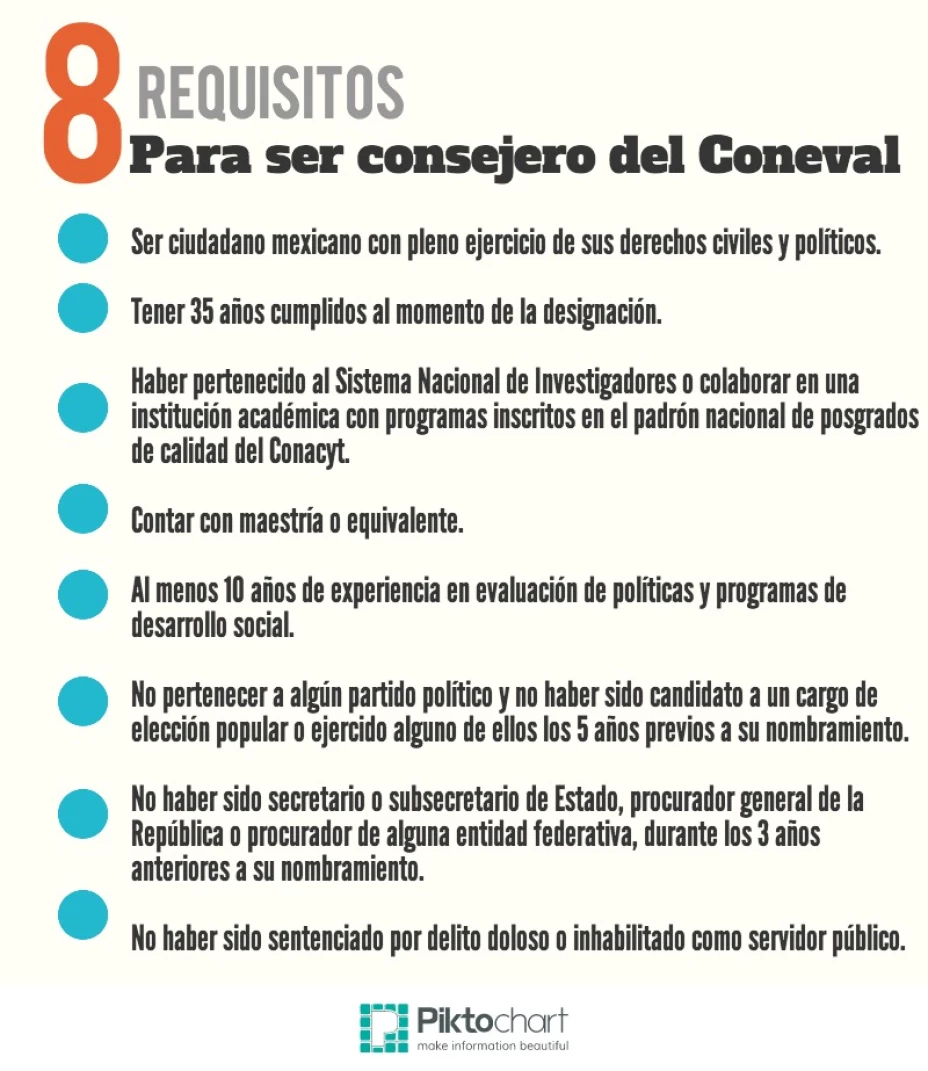 infoconeval.jpg