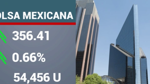 cierre-de-bolsas-hoy-7-diciembre-2023-bmv