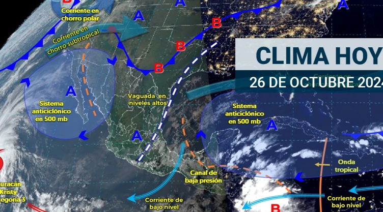 Clima en México