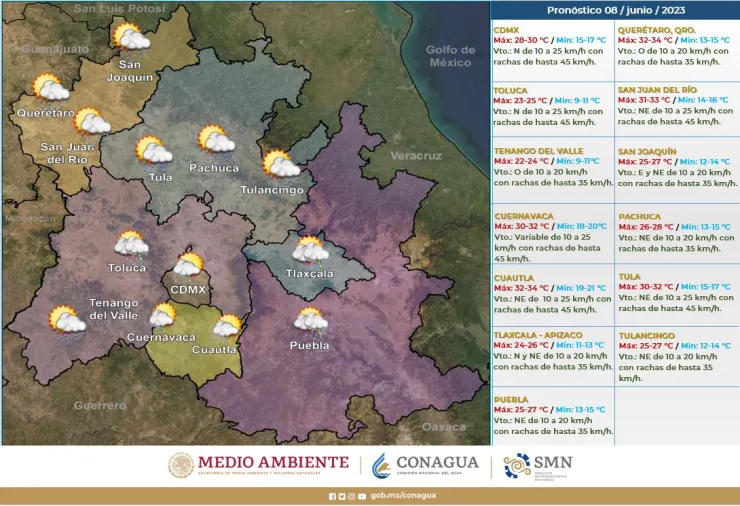 Clima en México 8 de junio de 2023