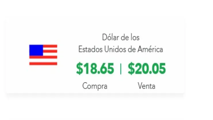 Precio del dólar hoy, 5 de mayo del 2025: Tipo de cambio frente al peso
