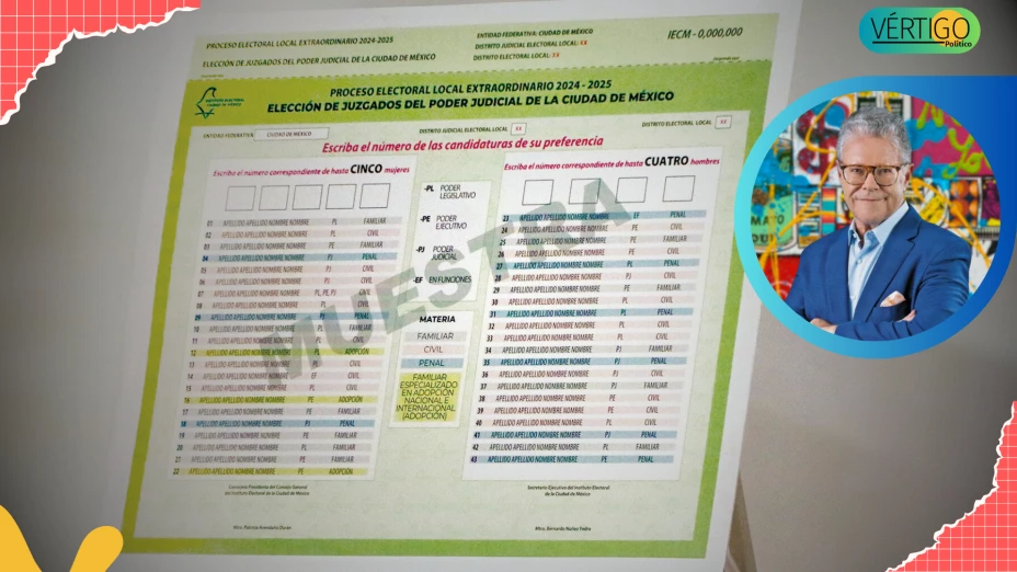 Elección Poder Judicial