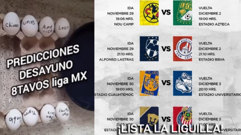 ¿Quiénes pasarán? Los blanquillos dan predicciones de la Liguilla