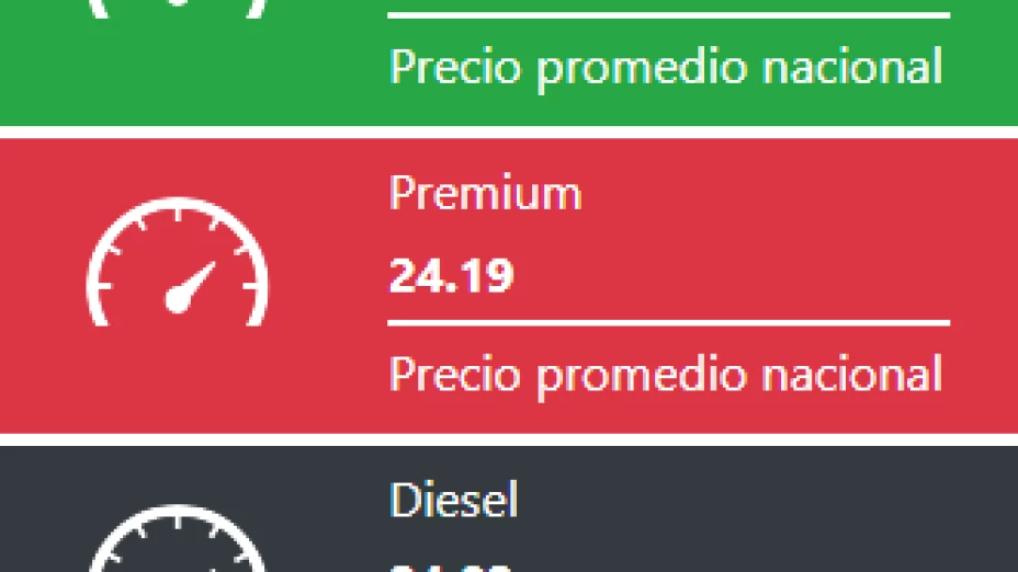 Este es el precio de la gasolina hoy en México, 15 de marzo de 2024