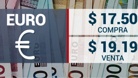precio-del-dólar-hoy-21-de-febrero-2024-méxico-valor-del-euero-dólar-canadiense