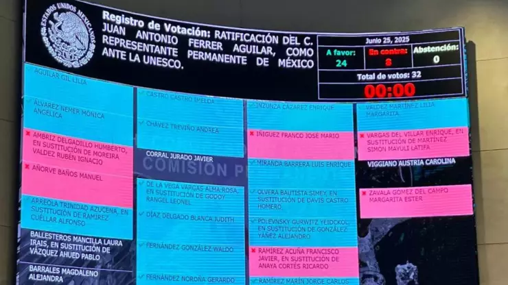 Senado de la República.