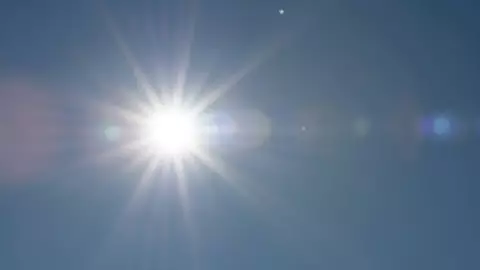 Índice UV en León, Guanajuato