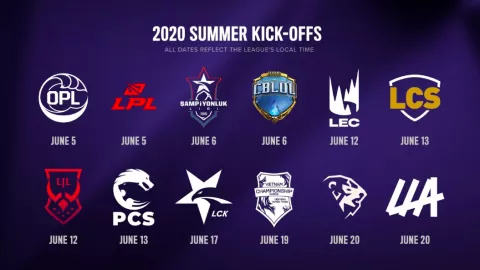 Inicio de las ligas de LOL