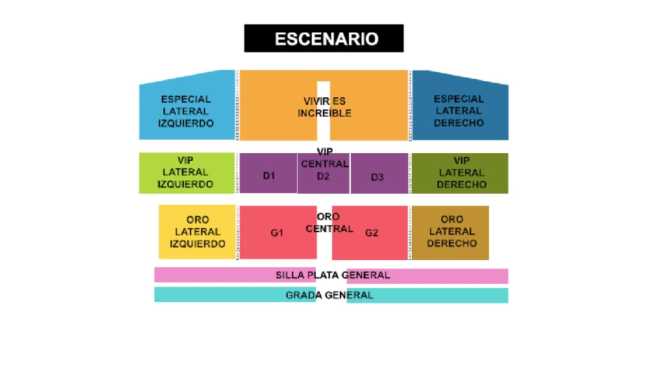 Concierto de OV7 en Cancún 2023
