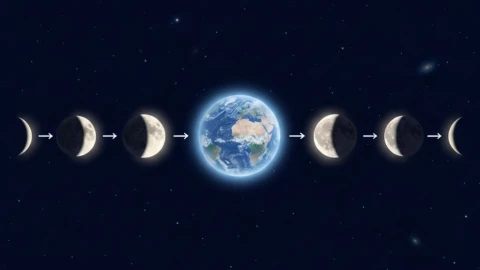 Conoce la fase de la luna hoy, martes 27 de enero de 2026: ¿Cómo nos afectará su energía en Tauro este día?