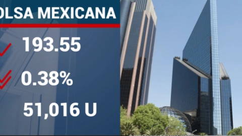 cierre-de-bolsas-hoy-8-noviembre-2023-méxico-bmv
