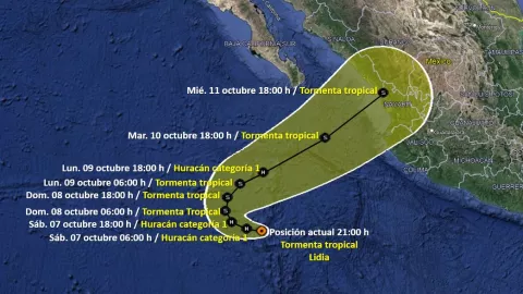 Trayectoria de Lidia