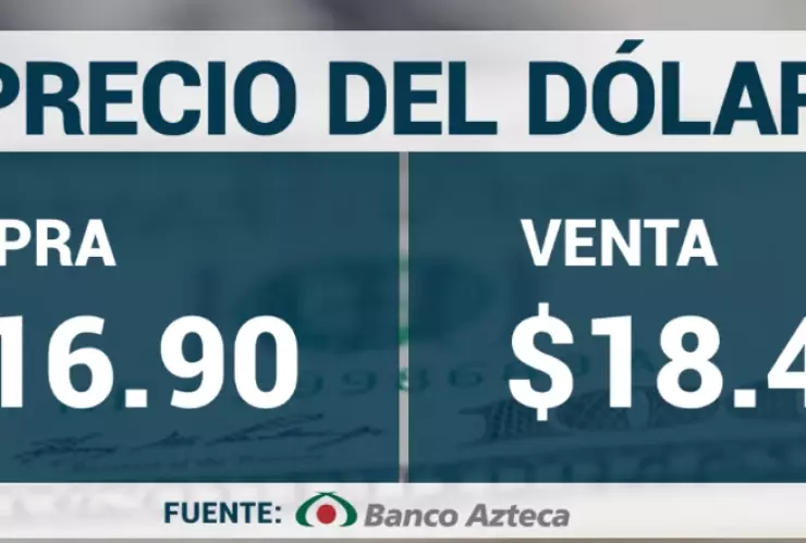 Precio del dólar hoy en Banco Azteca.
