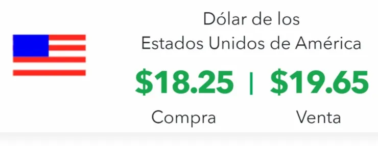 ¿Y los mercados mexicanos? Así cierra la BMV hoy 19 de septiembre 2024