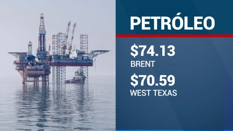 Conoce el precio del petróleo hoy lunes 30 de diciembre 2024