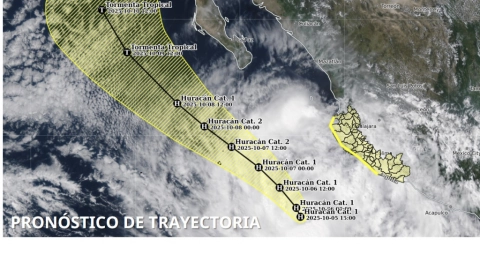 Huracán Priscila categoría 1 trayectoria
