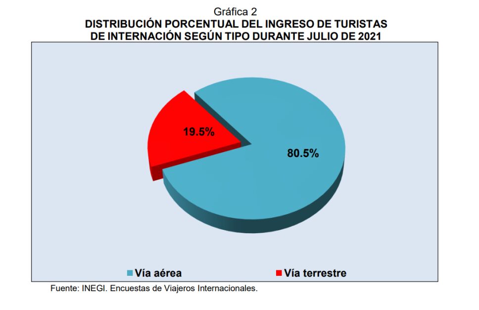 turi ingre.png