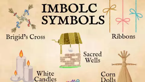 Estos son los símbolos incluidos en el Imbolc
