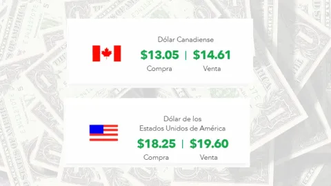 Tipo de cambio en México: El precio del dólar estadounidense y canadiense en Banco Azteca hoy martes 17 de septiembre