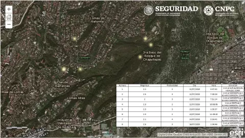 El Gobierno de México Monitorea de Manera Permanente la Actividad Sísmica en México